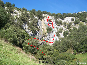 Itinerary of the Via Ferrata